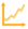 Growing Economy